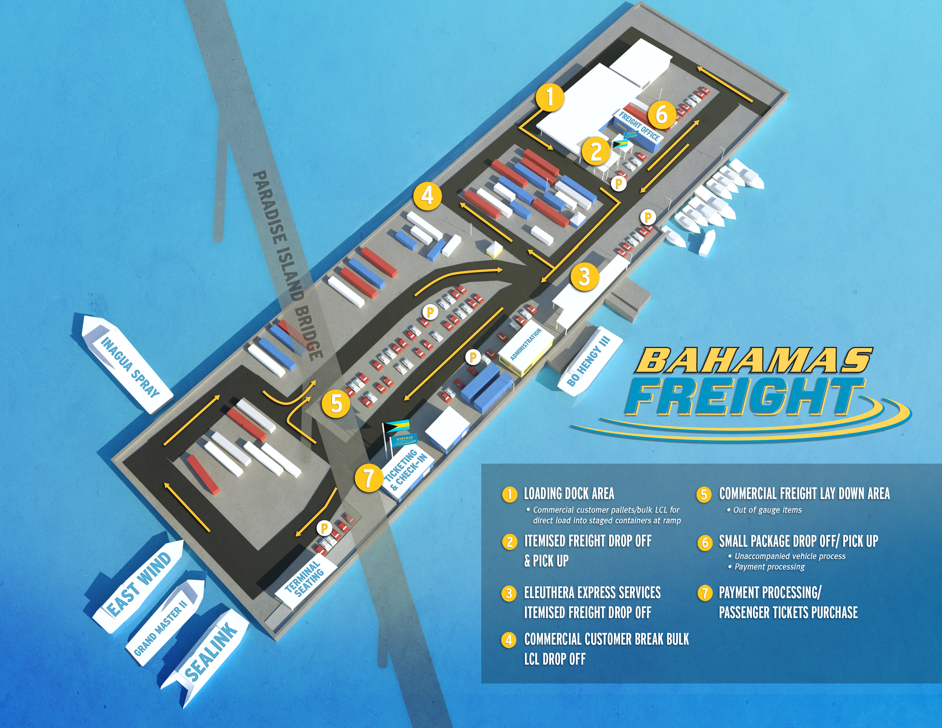 Nassau/Potter's Cay Freight Map